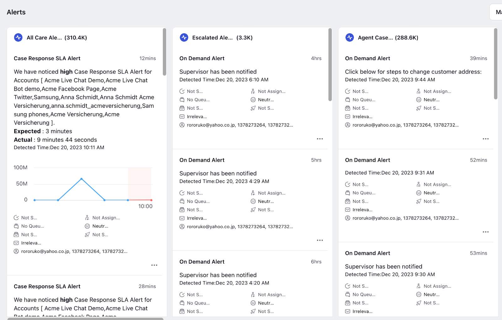 Supervisor alerts